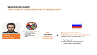 Фармакоэкономика:
зачем нужны отечественные исследования?
Позиция
специалистов
Международное исследование препарата:
• методологически корректное
• хороший фармакоэкономический
профиль препарата
• положительное заключение по
препарату
Проведение отечественных
фармакоэкономических исследований
с учетом локальных особенностей, в т.ч.:
• Структуры затрат
• Уровня системы здравоохранения
• Реалий клинической практики
Или
адаптация
зарубежного
исследования
=
 