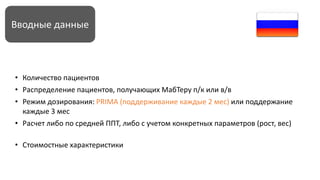 • Количество пациентов
• Распределение пациентов, получающих МабТеру п/к или в/в
• Режим дозирования: PRIMA (поддерживание каждые 2 мес) или поддержание
каждые 3 мес
• Расчет либо по средней ППТ, либо с учетом конкретных параметров (рост, вес)
• Стоимостные характеристики
Вводные данные
 