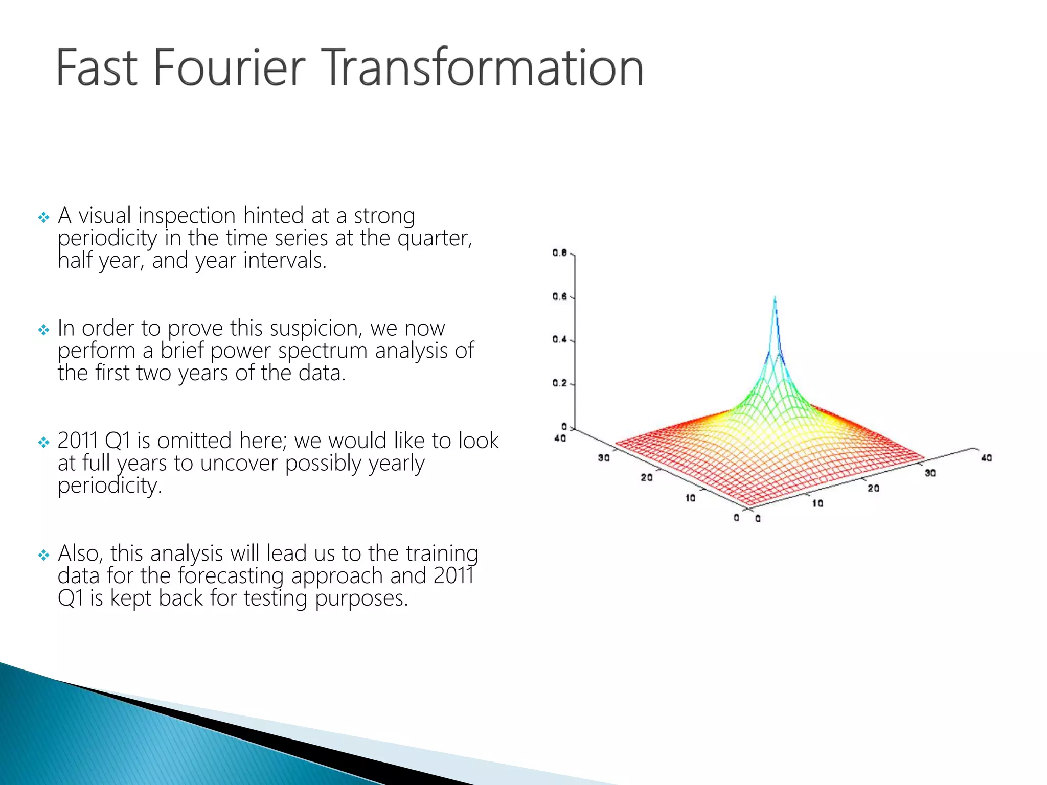  A visual inspection hinted at a strong
periodicity in the time series at the quarter,
half year, and year intervals.
 In order to prove this suspicion, we now
perform a brief power spectrum analysis of
the first two years of the data.
 2011 Q1 is omitted here; we would like to look
at full years to uncover possibly yearly
periodicity.
 Also, this analysis will lead us to the training
data for the forecasting approach and 2011
Q1 is kept back for testing purposes.
 