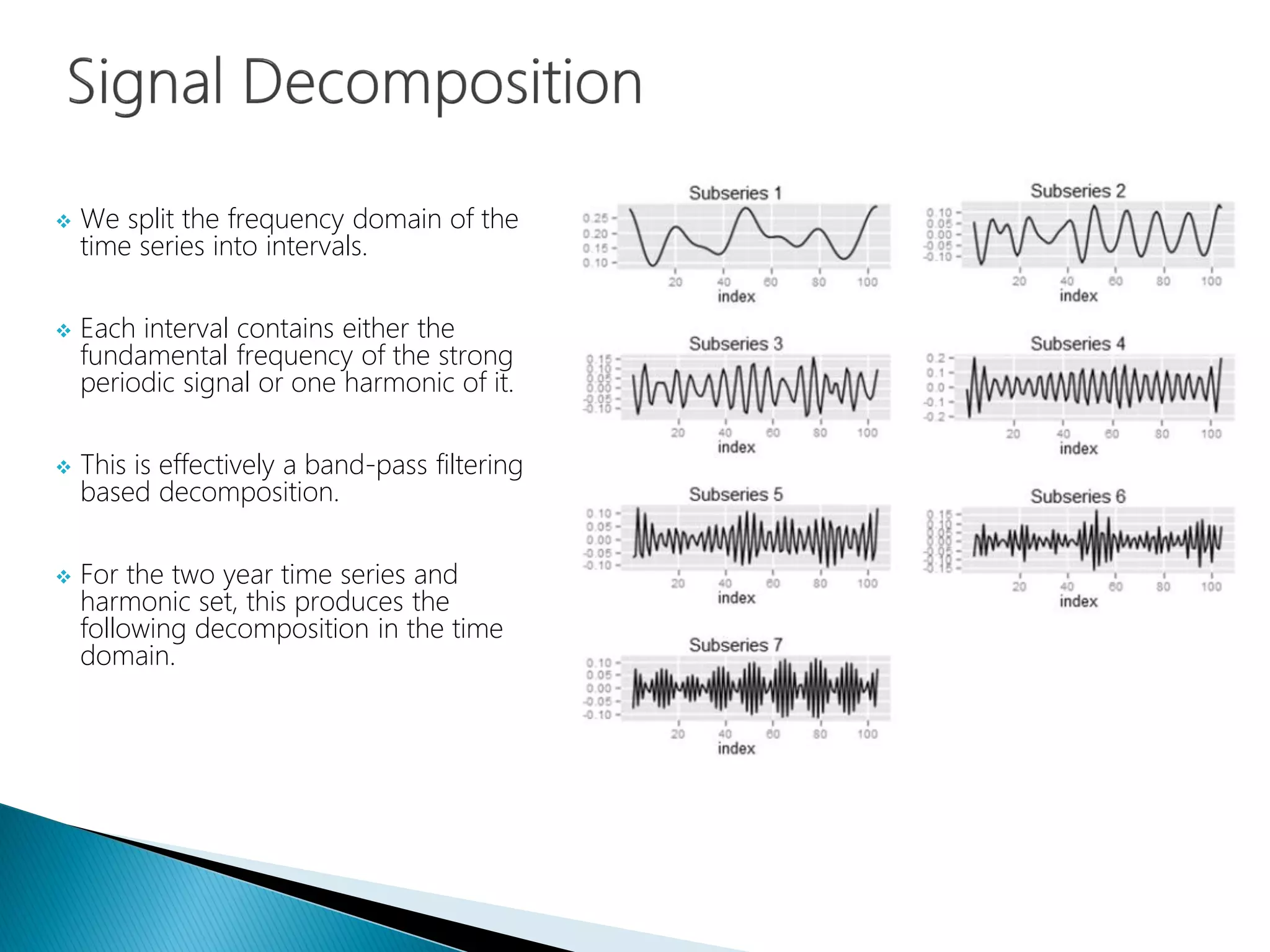  We split the frequency domain of the
time series into intervals.
 Each interval contains either the
fundamental frequency of the strong
periodic signal or one harmonic of it.
 This is effectively a band-pass filtering
based decomposition.
 For the two year time series and
harmonic set, this produces the
following decomposition in the time
domain.
 