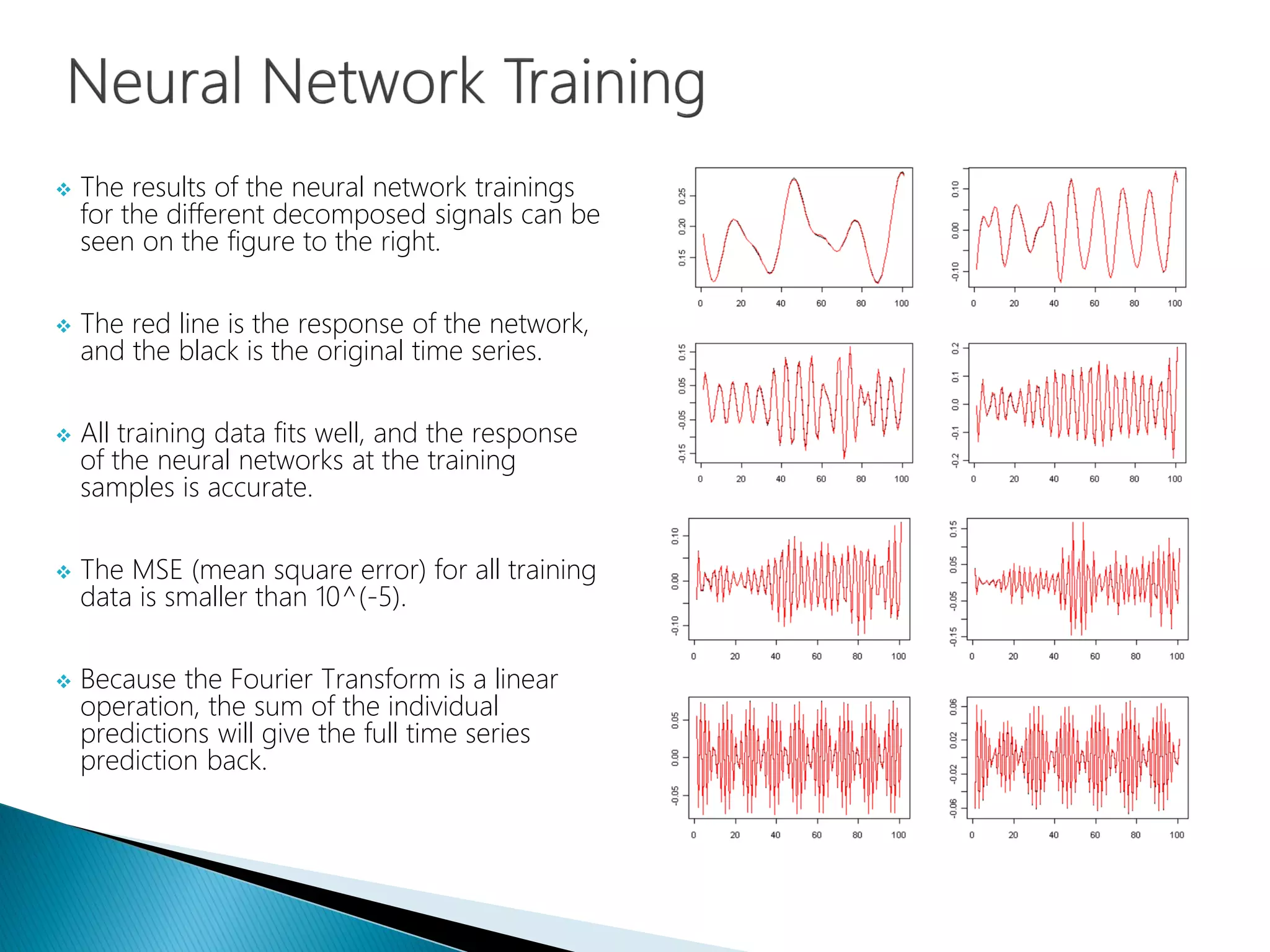  The results of the neural network trainings
for the different decomposed signals can be
seen on the figure to the right.
 The red line is the response of the network,
and the black is the original time series.
 All training data fits well, and the response
of the neural networks at the training
samples is accurate.
 The MSE (mean square error) for all training
data is smaller than 10^(-5).
 Because the Fourier Transform is a linear
operation, the sum of the individual
predictions will give the full time series
prediction back.
 