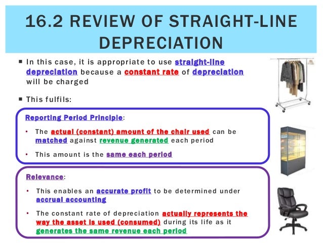straight line depreciation