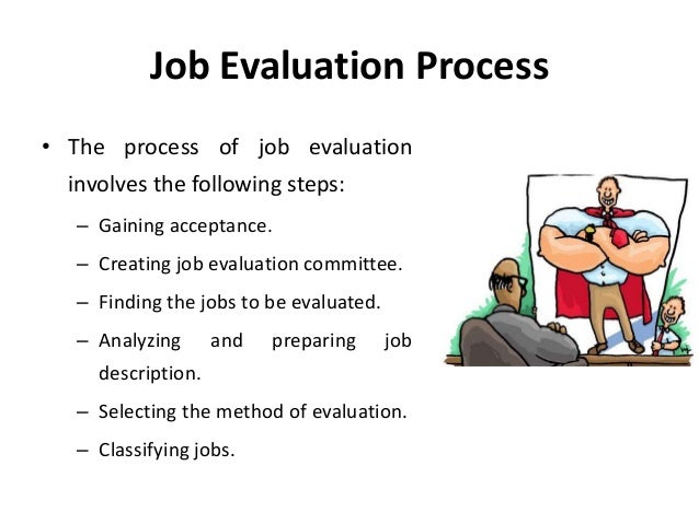 Conduct research paper job evaluation