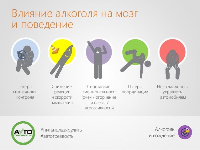 Авто и гетеростереотипы