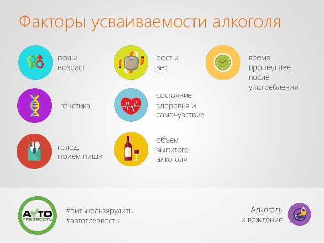 Авто и гетеростереотипы