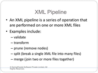 XML Pipeline
© SpringPeople Software Private Limited, All
Rights Reserved.
• An XML pipeline is a series of operation that
are performed on one or more XML files
• Examples include:
– validate
– transform
– prune (remove nodes)
– split (break a single XML file into many files)
– merge (join two or more files together)
 
