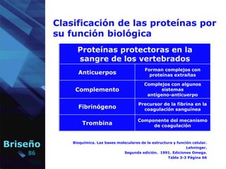 86
Briseño
Clasificación de las proteínas por
su función biológica
Proteínas protectoras en la
sangre de los vertebrados
A...