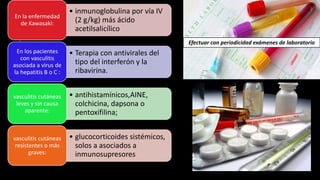 • inmunoglobulina por vía IV
(2 g/kg) más ácido
acetilsalicílico
En la enfermedad
de Kawasaki:
• Terapia con antivirales del
tipo del interferón y la
ribavirina.
En los pacientes
con vasculitis
asociada a virus de
la hepatitis B o C :
• antihistamínicos,AINE,
colchicina, dapsona o
pentoxifilina;
vasculitis cutáneas
leves y sin causa
aparente:
• glucocorticoides sistémicos,
solos a asociados a
inmunosupresores
vasculitis cutáneas
resistentes o más
graves:
Efectuar con periodicidad exámenes de laboratorio
 