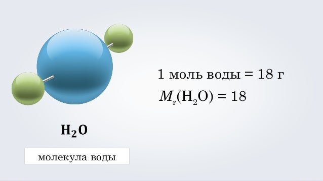 16. количество вещества. молярная масса