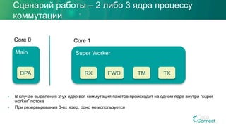 Сценарий работы – 2 либо 3 ядра процессу
коммутации
Core 0
Main Super Worker
Core 1
RX FWD TM TX
•  В случае выделения 2-ух ядер вся коммутация пакетов происходит на одном ядре внутри “super
worker” потока
•  При резервирования 3-ех ядер, одно не используется
DPA
 