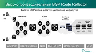 Высокопроизводительный BGP Route Reflector
vRR1 vRR2 vRR3
CPE
SP Агрегация SP Ядро Дата Центр
Cloud
Провайдера
VM’s
IOS-XRv
9000
Тысячи BGP пиров, десятки миллионов маршрутов
Add-Path BGP FlowSpec QoS BGP ORR** BFDLPTS (CoPP)
 