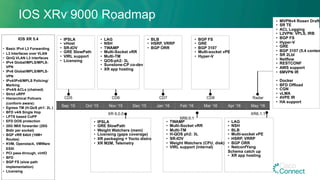CD5 CD6 CD7 CD8 Radar
Sep ‘15 Oct ‘15 Nov ‘15 Dec ‘15 Jan ‘16 Feb ‘16 Mar ‘16 Apr ‘16 May ‘16
XR 6.0.0
XR6.0.1
XR6.1.1
IOS XR 5.4
•  Basic IPv4 L3 Forwarding
•  L3 Interfaces over VLAN
•  QinQ VLAN L3 interfaces
•  IPv4 Global/MPLS/MPLS-
VPN
•  IPv6 Global/MPLS/MPLS-
VPN
•  IPv4/IPv6/MPLS Policing/
Marking
•  IPv4/6 ACLs (chained)
•  Strict uRPF
•  Hierarchical Policers
(conform aware):
•  Egress TM (H-QoS ph1: 2L )
•  BFD v4/6 Single Hop
•  LPTS based CoPP
•  EFD DOS protection
•  20G IMIX forwarder (20G
Bidir per socket)
•  BGP vRR 64bit (16M+
Routes)
•  KVM, Openstack, VMWare
ESXI
•  PCI pass-through, virtIO
•  BFD
•  BGP FS (slow path
implementation)
•  Licensing
•  LAG
•  NSH
•  TWAMP
•  Multi-Socket vRR
•  Multi-TM
•  QOS-ph2: 3L
•  Sunstone-CP co-dev
•  XR app hosting
•  BGP FS
•  GRE
•  BGP 3107
•  Multi-socket vPE
•  Hyper-V
•  BLB
•  HSRP, VRRP
•  BGP ORR
•  MVPNv4 Rosen Draft
•  SR TE
•  ACL Logging
•  L2VPN: VPLS, IRB
•  BGP FS
•  Hyper-V
•  GRE
•  BGP 3107 (5.4 conten
•  SR 2Lbl
•  Netflow
•  RESTCONF
•  AWS support
•  6MVPN IR
•  Docker
•  BFD Offload
•  CGN
•  vLMA
•  4VPE IR
•  HA support
•  IPSLA
•  vHost
•  SR-IOV
•  GRE SlowPath
•  VIRL support
•  Licensing
•  IPSLA
•  GRE SlowPath
•  Weight Watchers (mem)
•  Licensing (gaps coverage)
•  XR packaging + Yocto distro
•  XR M2M, Telemetry
•  TWAMP
•  Multi-Socket vRR
•  Multi-TM
•  H-QOS ph2: 3L
•  SR-IOV
•  Weight Watchers (CPU, disk)
•  VIRL support (internal)
•  LAG
•  NSH
•  BLB
•  Multi-socket vPE
•  HSRP, VRRP
•  BGP ORR
•  NetconfYang
Schema catch up
•  XR app hosting
IOS XRv 9000 Roadmap
 