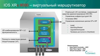 •  Отдельный LXC контейнер, содержащий
средства администрирования IOS XRv
•  Управление инфраструктурой VM
•  Установка SMU
•  Управление жизненным циклом CP и DP
LXC
o  Install
o  Start/Stop/Restart
o  Upgrade/Downgrade
o  Проверка доступности (Heartbeat)
Hypervisor
LXC
VF DP
LXC
XR
CP
Data Plane
Controller
LINUX
VM
TenGigE0/0/0
GigE0/0/1
GigE0/0/2
MgmtEth0/0/1
vswitch
Плоскость коммутации данных
Virtual Forwarder (VF)
XR комбинированная RP + LC
функциональность
DPA
Номенклатура
•  Data Plane Controller – DPC
•  Data Plane Agent – DPA
•  Virtual Forwarder - UVF
IOS XRv 9000 – виртуальный маршрутизатор
Сервер
LXC
Admin
 