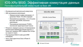 Гибко масштабируемый
коммутационный уровень
•  ACLs
•  uRPF
•  Marking, Policing
•  IPv4, IPv6, MPLS
•  Segment routing
•  BFD
IOS-XRv 9000: Эффективная коммутация данных
Полнофункциональная коммутация на базе x86
IOS-XRv Control Plane
RX &
Interface
Classification
Traffic
Manager
& TX
Forwarding
& Features
TCAM PLU
TM
Pkt. replication
•  Инновационный виртуальный коммутатор
•  X86 программная реализация:
•  Иерархический трафик менеджер с 3
уровнями HQoS, 512,000 очередей
•  Программные полисеры, что в 4-е раза
быстрее чем DPDK эталонные
реализации
•  Программная реализация TCAM с
постоянной характеристикой поиска
•  Плоскость передачи данных оптимизирована
для быстрой перемашрутизации данных, а
также для передачи IMIX трафика без потерь
на скорости порта
•  Портируемый 64bit C-code (для ARM
платформ)
•  Часть кода идентична Cisco nPower X
семейству
IOS-XRv 9000
IOS-XRv Virtual Forwarder
Иерархический QOS
планировщик
•  На одном CPU ядре
•  ½ миллиона очередей
•  3-уровневый H-QOS
Классификация пакетов и
балансировка
SW based HW Assists
 