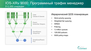 IOS-XRv 9000: Программный трафик менеджер
512,000 очередей
Иерархический QOS планировщик
•  Strict priority queuing
•  Weighted fair queuing
•  WRED
•  Policing
•  ½ million queues
•  128,000 policers
•  5000 policy-maps
Child:
Classes & Queues
Parent:
Subscriber Shapers
GrandParent:
Virtual Port
GreatGrandParent:
Port
Q1
Q2
QN
Q1
Q2
QN
Q1
Q2
QN
 