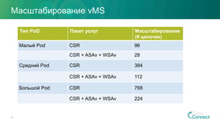 Масштабирование vMS
28
Тип PoD Пакет услуг Масштабирование
(# цепочек)
Малый Pod CSR 96
CSR + ASAv + WSAv 28
Средний Pod CSR 384
CSR + ASAv + WSAv 112
Большой Pod CSR 768
CSR + ASAv + WSAv 224
 