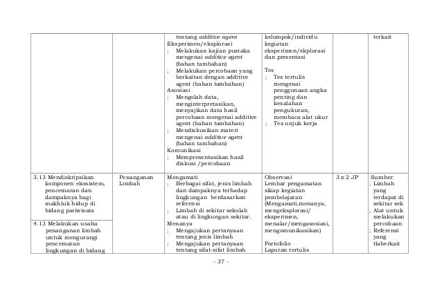 16. silabus pariwisata