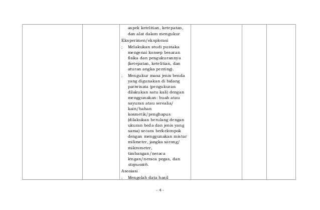 16. silabus pariwisata 16. silabus pariwisata