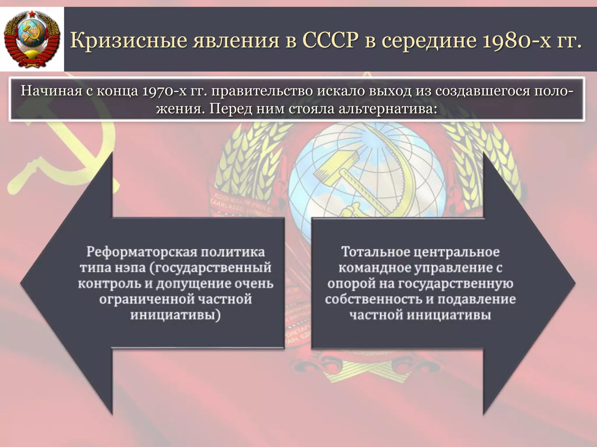 Начиная с конца 1970-х гг. правительство искало выход из создавшегося поло-
жения. Перед ним стояла альтернатива:
Кризисные явления в СССР в середине 1980-х гг.
 