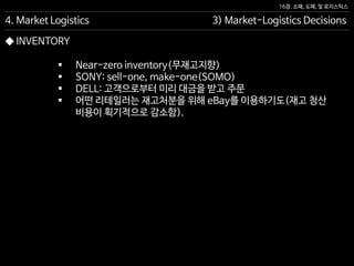 16장. 소매, 도매, 및 로지스틱스
◆ INVENTORY
 Near-zero inventory(무재고지향)
 SONY: sell-one, make-one(SOMO)
 DELL: 고객으로부터 미리 대금을 받고 주문
 어떤 리테일러는 재고처분을 위해 eBay를 이용하기도(재고 청산
비용이 획기적으로 감소함).
4. Market Logistics 3) Market-Logistics Decisions
 