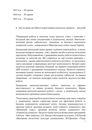 4
2013 н.р. – 30 серпня
2014 н.р. – 29 серпня
2015 н.р. – 29 серпня
 Акт на право постійного користування земельною ділянкою – відсутній
*Планування роботи в дитячому садку ведеться згідно з вимогами «
Інструкції про ділову документацію в дошкільному закладі». Навчально-
виховний процес здійснюється відповідно до Базового компоненту
дошкільної освіти , затвердженого Міністерством освіти і науки України.
Дошкільний навчальний заклад працює за річним планом роботи, в якому
визначені конкретні завдання , зміст , форми, засобита методи досягнення
перспектив. Побудованийвін з урахуванням аналізу роботи педагогічного
колективу за минулий рік. Він спирається на такі основні принципи «
актуальність завдань,перспективність,цілісність,логічність та наступність
змісту виховання та формування життєвої компетентності. Великої уваги
надається реалізації принципу інтеграції :всі варіанти планування роботи
ДНЗ складені з урахуванням інтегрованого підходу. Педагоги сприяють
вихованню кожної дитини як неповторної особистості, задовольняють її
духовні потреби, створюють умови для розвитку здібностей. За даними
напрямками , як показали календарні плани педагогів, ведеться постійна
робота.
Планування навчально-виховної роботи тематичне за сферами
життєдіяльності та лініями розвитку Базового компоненту. Форми
планування навчально-виховної роботи з дітьми у дошкільному закладі
визначаються серпневою педагогічною радою.
*Злагоджена, творчароботапедагогічного колективу дала змогу створити
в дошкільному закладі сприятливі умови для ефективної роботи за
Базовим компонентом дошкільної освіти. Активно впроваджується в
практику роботи програма розвитку дітей старшого дошкільного віку
«Впевнений старт», програма розвитку дитини дошкільного віку
«Українськедошкілля». Педагоги користуються авторськими програмами
А.Богуш «Моє довкілля», І.О. Ликової «Кольорові долоньки» ,З.П.Плохій
«Виховання екологічної культури дошкільників», М.Єфименко «Театр
 