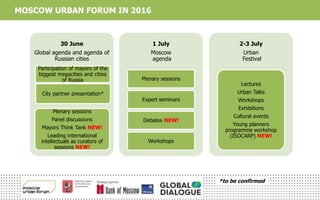 30 June
Global agenda and agenda of
Russian cities
Participation of mayors of the
biggest megacities and cities
of Russia
City partner presentation*
Plenary sessions
Panel discussions
Mayors Think Tank NEW!
Leading international
intellectuals as curators of
sessions NEW!
1 July
Moscow
agenda
Plenary sessions
Expert seminars
Debates NEW!
Workshops
2-3 July
Urban
Festival
Lectures
Urban Talks
Workshops
Exhibitions
Cultural events
Young planners
programme workshop
(ISOCARP) NEW!
MOSCOW URBAN FORUM IN 2016
*to be confirmed
 