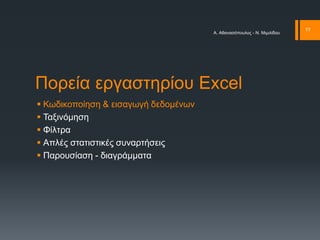 Πορεία εργαστηρίου Excel
 Κωδικοποίηση & εισαγωγή δεδομένων
 Ταξινόμηση
 Φίλτρα
 Απλές στατιστικές συναρτήσεις
 Παρουσίαση - διαγράμματα
11
Α. Αθανασόπουλος - Ν. Μιμιλίδου
 