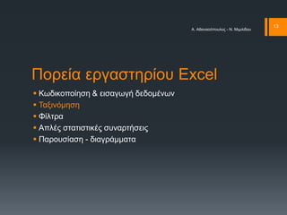 Πορεία εργαστηρίου Excel
 Κωδικοποίηση & εισαγωγή δεδομένων
 Ταξινόμηση
 Φίλτρα
 Απλές στατιστικές συναρτήσεις
 Παρουσίαση - διαγράμματα
13
Α. Αθανασόπουλος - Ν. Μιμιλίδου
 