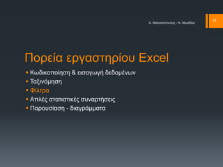 Πορεία εργαστηρίου Excel
 Κωδικοποίηση & εισαγωγή δεδομένων
 Ταξινόμηση
 Φίλτρα
 Απλές στατιστικές συναρτήσεις
 Παρουσίαση - διαγράμματα
16
Α. Αθανασόπουλος - Ν. Μιμιλίδου
 