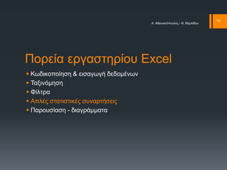 Πορεία εργαστηρίου Excel
 Κωδικοποίηση & εισαγωγή δεδομένων
 Ταξινόμηση
 Φίλτρα
 Απλές στατιστικές συναρτήσεις
 Παρουσίαση - διαγράμματα
18
Α. Αθανασόπουλος - Ν. Μιμιλίδου
 