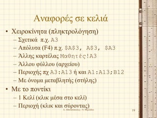 Αναφορές σε κελιά
• Χειροκίνητα (πληκτρολόγηση)
– Σχετικά π.χ. A3
– Απόλυτα (F4) π.χ. $A$3, Α$3, $Α3
– Άλλης καρτέλας Μαθητές!Α3
– Άλλου φύλλου (αρχείου)
– Περιοχής πχ Α3:Α13 ή και Α1:Α13;Β12
– Με όνομα μεταβλητής (στήλης)
• Με το ποντίκι
– 1 Κελί (κλικ μέσα στο κελί)
– Περιοχή (κλικ και σύροντας)Α. Αθανασόπουλος - Ν. Μιμιλίδου 19
 