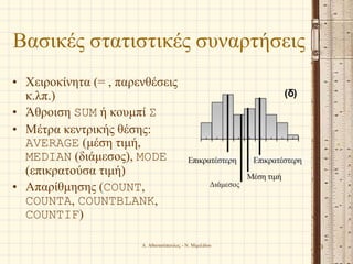 Βασικές στατιστικές συναρτήσεις
• Χειροκίνητα (= , παρενθέσεις
κ.λπ.)
• Άθροιση SUM ή κουμπί Σ
• Μέτρα κεντρικής θέσης:
AVERAGE (μέση τιμή,
MEDIAN (διάμεσος), MODE
(επικρατούσα τιμή)
• Απαρίθμησης (COUNT,
COUNTA, COUNTBLANK,
COUNTIF)
Α. Αθανασόπουλος - Ν. Μιμιλίδου 20
Διάμεσος
 