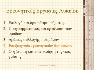 Ερευνητικές Εργασίες Λυκείου
1. Επιλογή και οριοθέτηση θέματος
2. Προγραμματισμός και οργάνωση των
ομάδων
3. Δράσεις συλλογής δεδομένων
4. Επεξεργασία ερευνητικών δεδομένων
5. Οργάνωση και κοινοποίηση της νέας
γνώσης
Α. Αθανασόπουλος - Ν. Μιμιλίδου 2
 