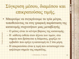 Σύγκριση μέσου, διαμέσου και
επικρατούσας τιμής.
• Μπορούμε να συγκρίνουμε τα τρία μέτρα,
τοποθετώντας τα στη γραφική παράσταση της
κατανομής συχνοτήτων μιας μεταβλητής
– Ο μέσος είναι το κέντρο βάρους της κατανομής.
– Η κάθετη ευθεία στον άξονα των τιμών, στο
σημείο που βρίσκεται η διάμεσος, χωρίζει το
εμβαδόν που ορίζει η κατανομή σε 2 ίσα μέρη.
– Η επικρατούσα είναι η τιμή που αντιστοιχεί στο
ψηλότερο σημείο της καμπύλης.
23
Γιαλαμάς,τροποποιημένο
Α. Αθανασόπουλος - Ν. Μιμιλίδου
 