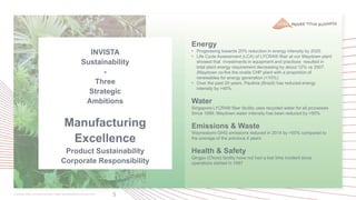 5
Energy
• Progressing towards 20% reduction in energy intensity by 2020
• Life Cycle Assessment (LCA) of LYCRA® fiber at our Maydown plant
showed that investments in equipment and practices resulted in
total plant energy requirement decreasing by about 12% vs 2007.
(Maydown co-fire the onsite CHP plant with a proportion of
renewables for energy generation (<10%)
• Over the past 20 years, Paulinia (Brazil) has reduced energy
intensity by >40%
Water
Singapore LYCRA® fiber facility uses recycled water for all processes
Since 1999, Maydown water intensity has been reduced by >50%
Emissions & Waste
Waynesboro GHG emissions reduced in 2014 by >50% compared to
the average of the previous 4 years
Health & Safety
Qingpu (China) facility have not had a lost time incident since
operations started in 1997
INVISTA
Sustainability
-
Three
Strategic
Ambitions
Manufacturing
Excellence
Product Sustainability
Corporate Responsibility
 