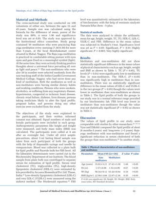 Effect of Raja Yoga Meditation on the Lipid Profile of Healthy Adults ...