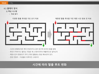 4. Playissue
4.1 플레이 방식
시간에 따라 탈출 루트 변화
1) 핵심 시스템
- 시간의 변화에 따라 벽이 부숴지거나 문이 잠기며 유저의 탈출 방해
- 루트가 막히거나 열리는 지점은 매 스테이지마다 확률적으로 일어난다
- 제한시간이 종료되기 까지 1개의 탈출로는 항상 확보되어 있다.
- 연관 컨텐츠 : 구성물로 이루어진 스테이지
다양한 탈출 루트를 가진 초기 미로 제한된 탈출 루트를 가진 제한 시간 종료 전 미로
• 미로 찾기
 