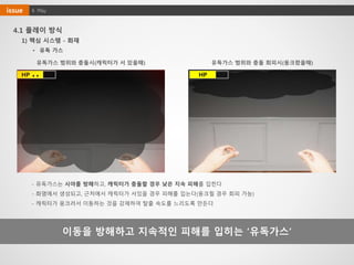 4. Playissue
4.1 플레이 방식
이동을 방해하고 지속적인 피해를 입히는 ‘유독가스’
유독가스 범위와 충돌시(캐릭터가 서 있을때) 유독가스 범위와 충돌 회피시(웅크렸을때)
- 유독가스는 시야를 방해하고, 캐릭터가 충돌할 경우 낮은 지속 피해를 입힌다
- 화염에서 생성되고, 근처에서 캐릭터가 서있을 경우 피해를 입는다(웅크릴 경우 회피 가능)
- 캐릭터가 웅크려서 이동하는 것을 강제하여 탈출 속도를 느리도록 만든다
HP ◀ ◀ HP
• 유독 가스
1) 핵심 시스템 - 화재
 