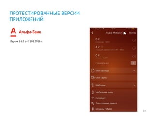 ПРОТЕСТИРОВАННЫЕ ВЕРСИИ
ПРИЛОЖЕНИЙ
14
Версия 6.6.1 от 11.01.2016 г.
 