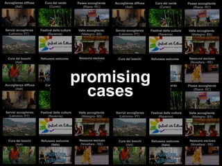  
concept map
	
  
promising
cases
 