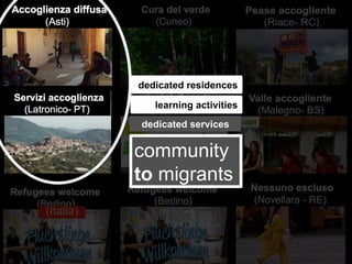  
	
  
(Italia)
	
  
	
  
dedicated residences
learning activities
dedicated services
community
to migrants
 