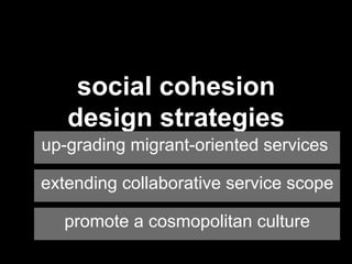  
	
  
	
  
	
  
	
  
	
  
	
  
	
  
	
  	
  
	
  	
  	
  
	
  
social cohesion
design strategies
up-grading migrant-oriented services
extending collaborative service scope
promote a cosmopolitan culture
 