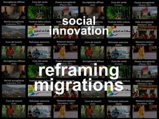  
concept map
	
  
reframing
migrations
social
innovation
 