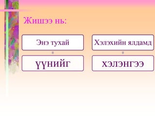 Жишээ нь:
Энэ тухай
үүнийг
Хэлэхийн ялдамд
хэлэнгээ
 