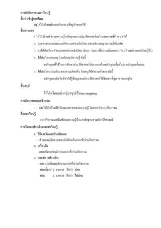 การจัดกิจกรรมการเรียนรู้
ขั้นนาเข้าสู่บทเรียน
ครูให้นักเรียนทาแบบกิจกรรมที่ครูกาหนดให้
ขั้นการสอน
1.ให้นักเรียนจาแนกความรู้หลักฐานทางประวัติศาสตร์ลงในแผนภาพที่กาหนดให้
2. ครูตรวจและเฉลยแบบกิจกรรมของนักเรียน และอธิบายสรุปความรู้เพิ่มเติม
3. ครูให้นักเรียนทาแบบทดสอบหลังเรียน (Post - Test) เพื่อประเมินผลการเรียนท้ายหน่วยการเรียนรู้ที่ 2
4. ให้นักเรียนและครูร่วมกันสรุปความรู้ ดังนี้
หลักฐานที่ใช้ในการศึกษาประวัติศาสตร์ประกอบด้วยหลักฐานชั้นต้นละหลักฐานชั้นรอง
5. ให้นักเรียนร่วมกันแสดงความคิดเห็น โดยครูใช้คาถามท้าทาย ดังนี้
หลักฐานชนิดใดที่ทาให้รู้ข้อมูลทางประวัติศาสตร์ได้ชัดเจนที่สุด เพราะเหตุใด
ขั้นสรุป
ให้นักเรียนแบ่งกลุ่มสรุปเป็นmy mapping
การจัดบรรยากาศเชิงบวก
- การให้นักเรียนฝึกทักษะและทบทวนความรู้ โดยการทาแบบกิจกรรม
สื่อการเรียนรู้
แบบกิจกรรมเสริมทักษะความรู้เรื่อง หลักฐานทางประวัติศาสตร์
การวัดและประเมินผลการเรียนรู้
1. วิธีการวัดและประเมินผล
- สังเกตพฤติกรรมของนักเรียนในการเข้าร่วมกิจกรรม
2. เครื่องมือ
- แบบสังเกตพฤติกรรมการเข้าร่วมกิจกรรม
3. เกณฑ์การประเมิน
- การประเมินพฤติกรรมการเข้าร่วมกิจกรรม
ผ่านตั้งแต่ 2 รายการ ถือว่า ผ่าน
ผ่าน 1 รายการ ถือว่า ไม่ผ่าน
 