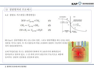 2. 열처리 프로세스와 공정개선
4.2 침탄로 가스반응 (확산반응)
RX Gas는 침탄역활을 하는 CO, CH4 성분, 그리고 탈탄역활을 하는 CO2, H2O
성분을 가지고 있다. 이 가스성분들의 비를 조절하여 침탄의 구동력이 되게끔 조절하는
것이 침탄포텐셜이다.
로에 투입된 RX 가스는 침탄분위기하에서 약 180가지의 화학반응이
일어난다고 알려져 있고, 그 중 위의 3가지 반응식이 주요식으로 제품에
들어가는 침탄의 전달률을 결정하게 된다.
1) 침탄열처리 프로세스
 