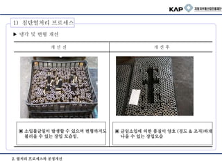 ▶ 냉각 및 변형 개선
▣ 균일소입에 의한 품질이 양호 (경도 & 조직)하게
나올 수 있는 장입모습
▣ 소입불균일이 발생할 수 있으며 변형까지도
불러올 수 있는 장입 모습임.
개 선 전 개 선 후
2. 열처리 프로세스와 공정개선
1) 침탄열처리 프로세스
 