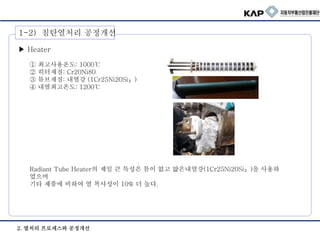 ① 최고사용온도: 1000℃
② 히터재질: Cr20Ni80
③ 튜브재질: 내열강 (1Cr25Ni20Si₂)
④ 내열최고온도: 1200℃
Radiant Tube Heater의 제일 큰 특성은 틈이 없고 얇은내열강(1Cr25Ni20Si₂)을 사용하
였으며
기타 제품에 비하여 열 복사성이 10% 더 높다.
▶ Heater
1-2) 침탄열처리 공정개선
2. 열처리 프로세스와 공정개선
 