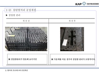 ▶ 장입량 관리
▣ 가운데를 비운 경우의 장입량 관리가 모범적이다.▣ 장입량관리가 양호해 보이지만
개 선 전 개 선 후
2. 열처리 프로세스와 공정개선
1-2) 침탄열처리 공정개선
 
