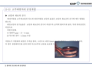 ▶ 코일과 재료의 간극
외경가열용 고주파코일과 다르게 내경가열용 코일의 효율은 코일과 재료간의 간극에 매우 영향을
받는다.
내경코일의 전기효율은 코일과 재료간의 간극이 커질수록 급격히 떨어지게 된다. 특히 큐리포인트
이상으로
가열시킬때.
1) 일반적 gap : 2 ~ 4 mm
2) 특수한 경우 : 1.5mm 수준
가열초기 가열재의 내경은 수축을 한다. 그러므로 내경 (inner dia)를 줄이고 gap(간격)을 줄인다.
이 경우 절연테이프를 감게 되면 아크로부터 코일을 보호할 수 있다.
2-1) 고주파열처리 공정개선
2. 열처리 프로세스와 공정개선
 
